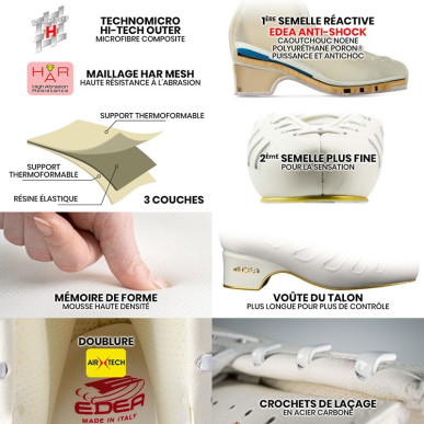 Spécifications techniques Bottines patin artistique EDEA Piano blanc
