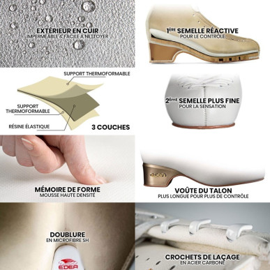 Spécifications techniques Bottines patin artistique EDEA Overture noir