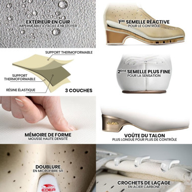 Spécifications techniques Bottines patin artistique EDEA Chorus blanc