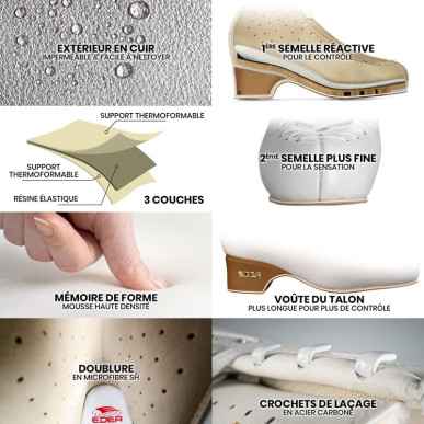 Spécifications techniques Bottines patin artistique EDEA Flamenco Ice