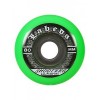 Roues